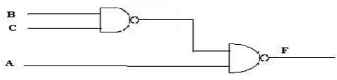 1095_Draw a Logic circuit of a combinational circuit.png